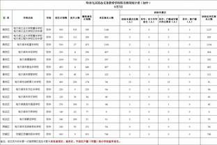 打破球荒，塞巴略斯自1月19日后首次进球